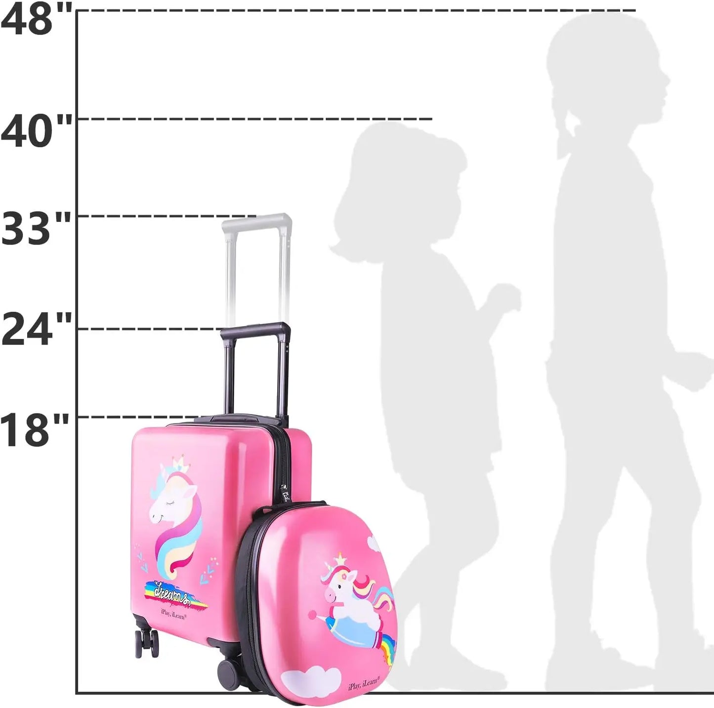 Caster Unicorn Kids Luggage Set With Backpack Rolling Suitcase