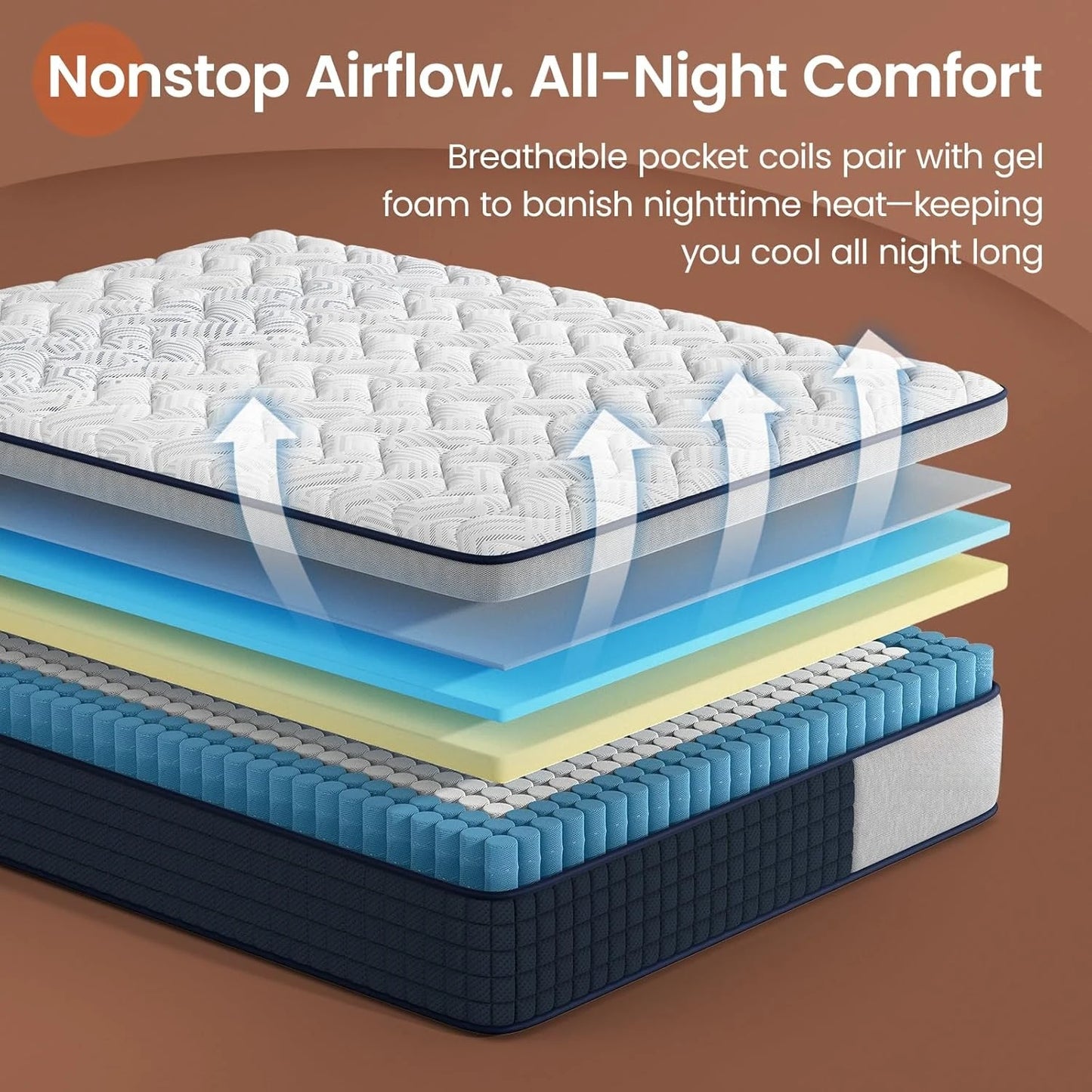 Extra Firm Hybrid Mattress With Memory Foam For Lumbar Support Pain Relief