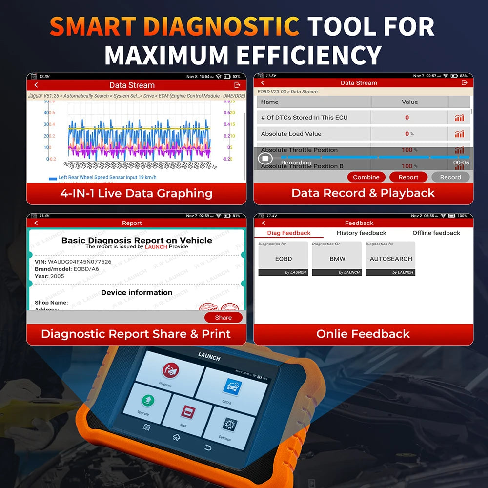 Launch X431 Elite V2.0 OBD2 Scanner BiDirectional ECU Coding