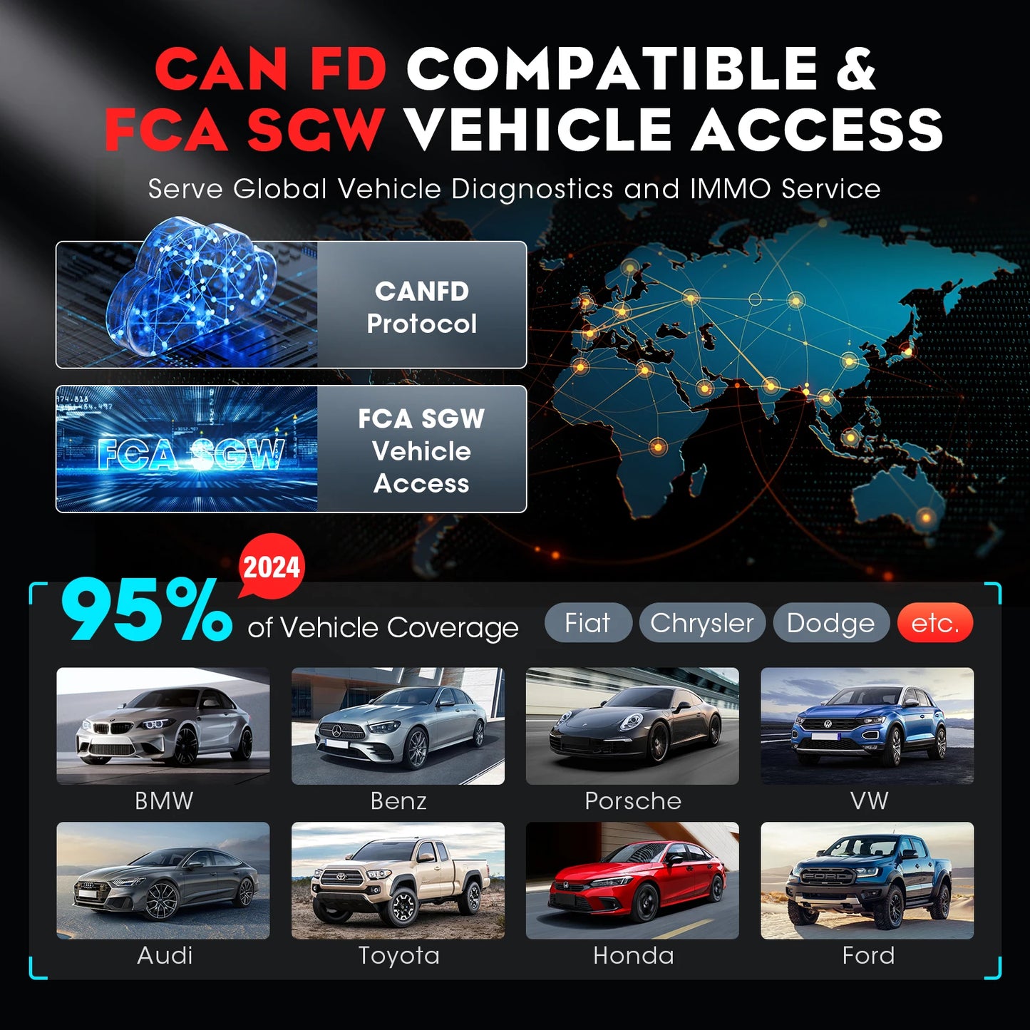 LAUNCH IMMO Elite Key Programmer for Automotive Diagnostics