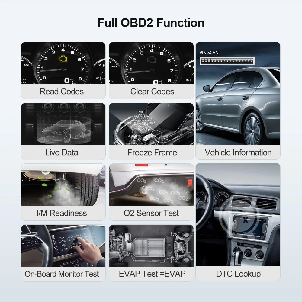 ThinkCar ThinkDiag Mini OBD2 Scanner Full OBD2 Diagnostics Tool