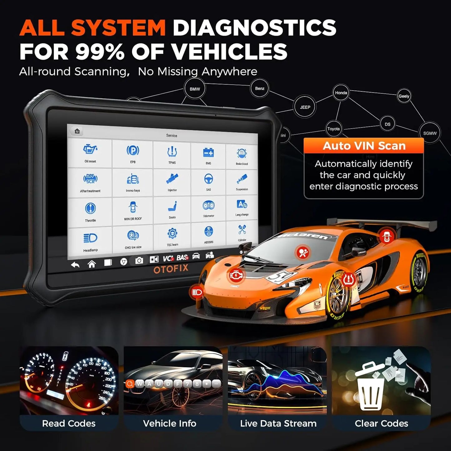 Otofix D1 Lite OBD2 Scanner Bluetooth Bidirectional Diagnostic Tool