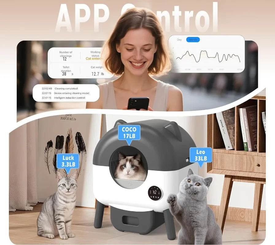 MeowWhimsy Automatic Self Cleaning Litter Box S7 For Cats