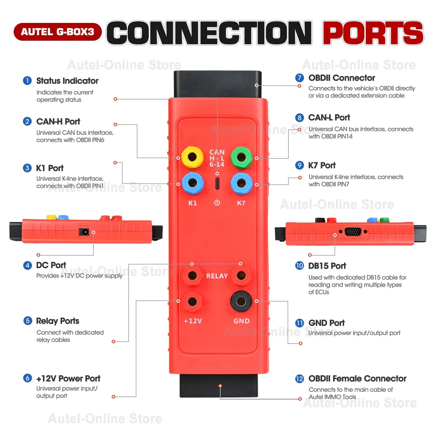 Autel GBOX3 Key Programming Tool For Mercedes Benz BMW Toyota All Keys Lost