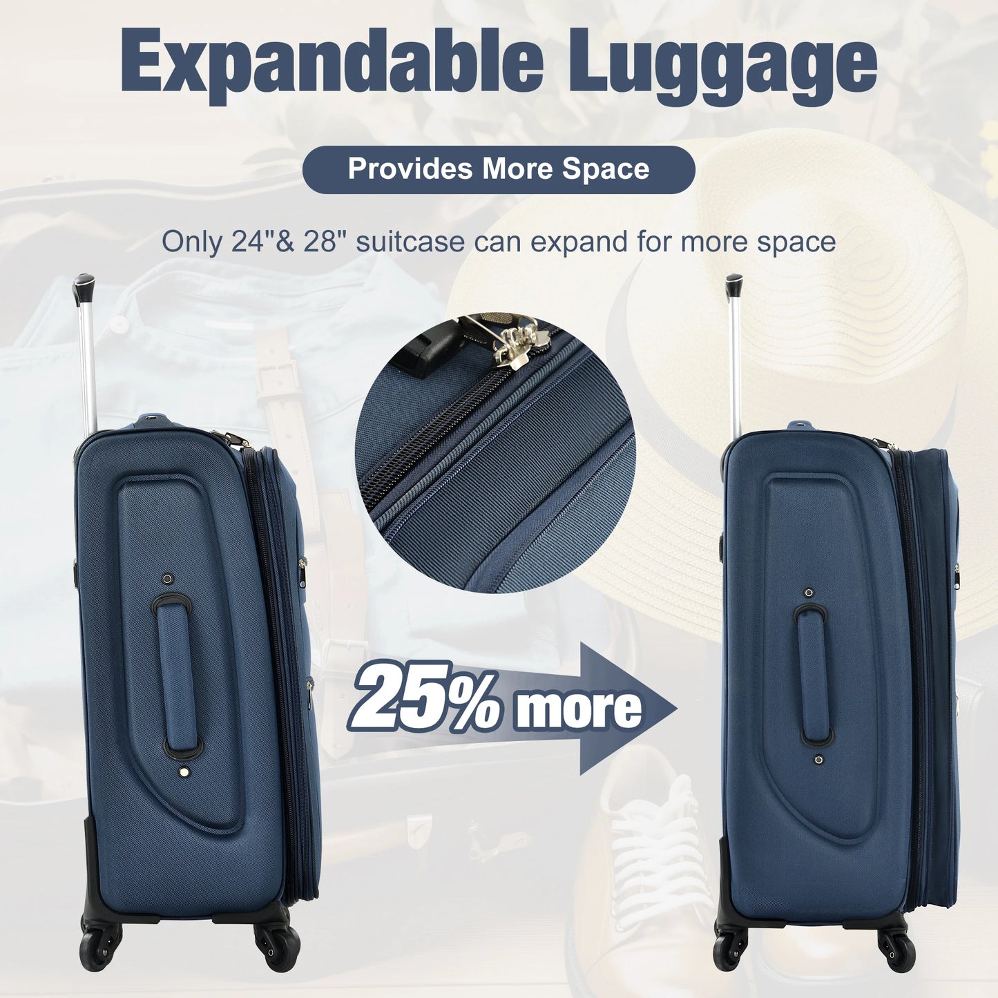 NONECN Softside Luggage Expandable 5 Piece Set Duffel Bag
