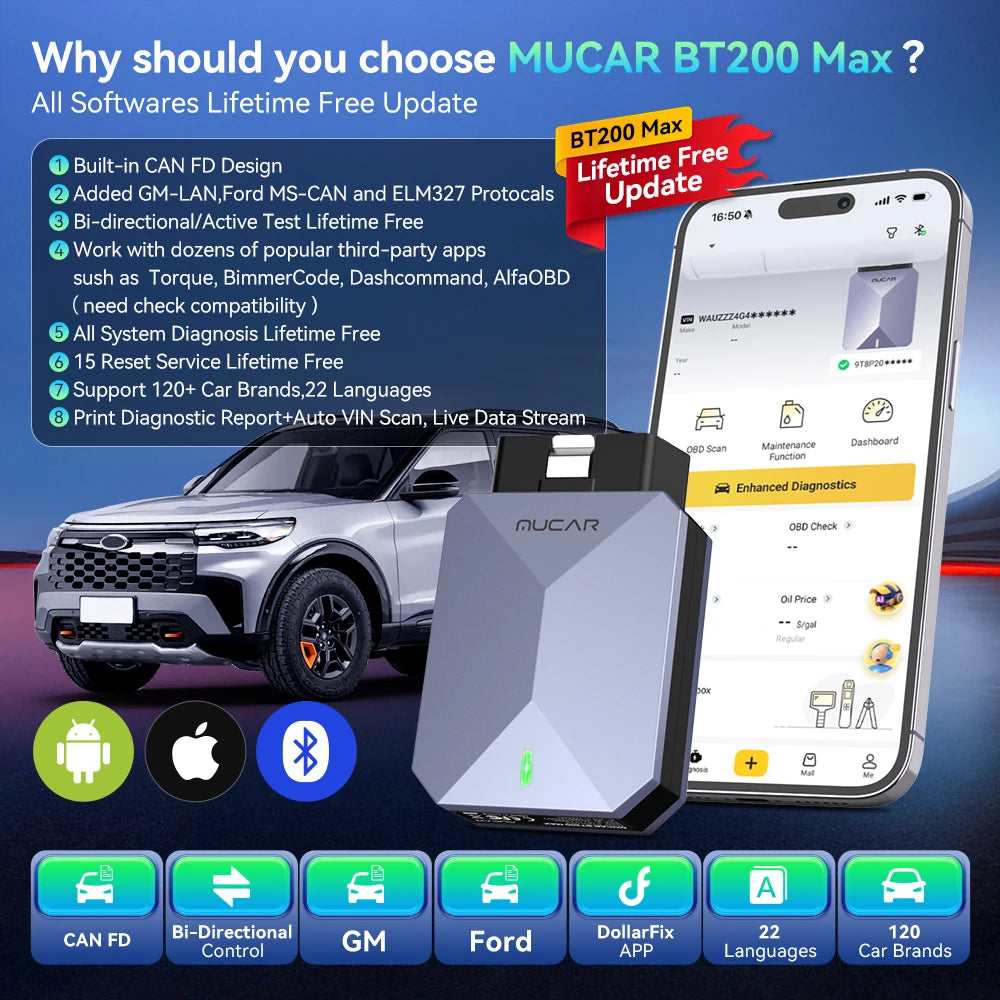 MUCAR BT200 Max OBD2 Scanner Bi-Directional Diagnostic Tool