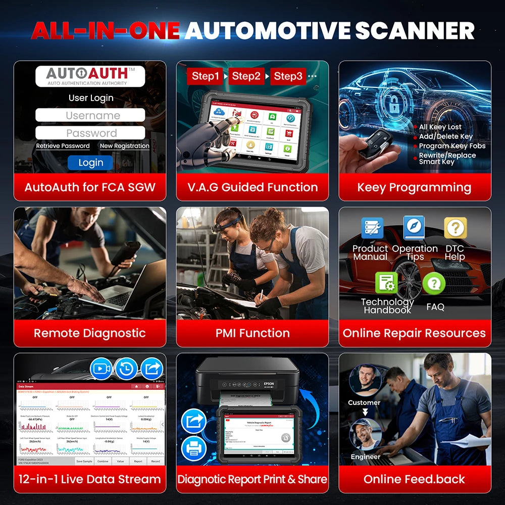 Launch X431 PRO3S Elite Car Diagnostic Tool OBD2 CAN FD