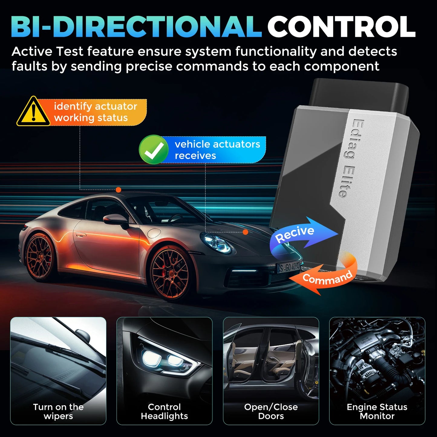 Kingbolen Ediag Elite OBD2 Car Diagnostic Tool All Systems