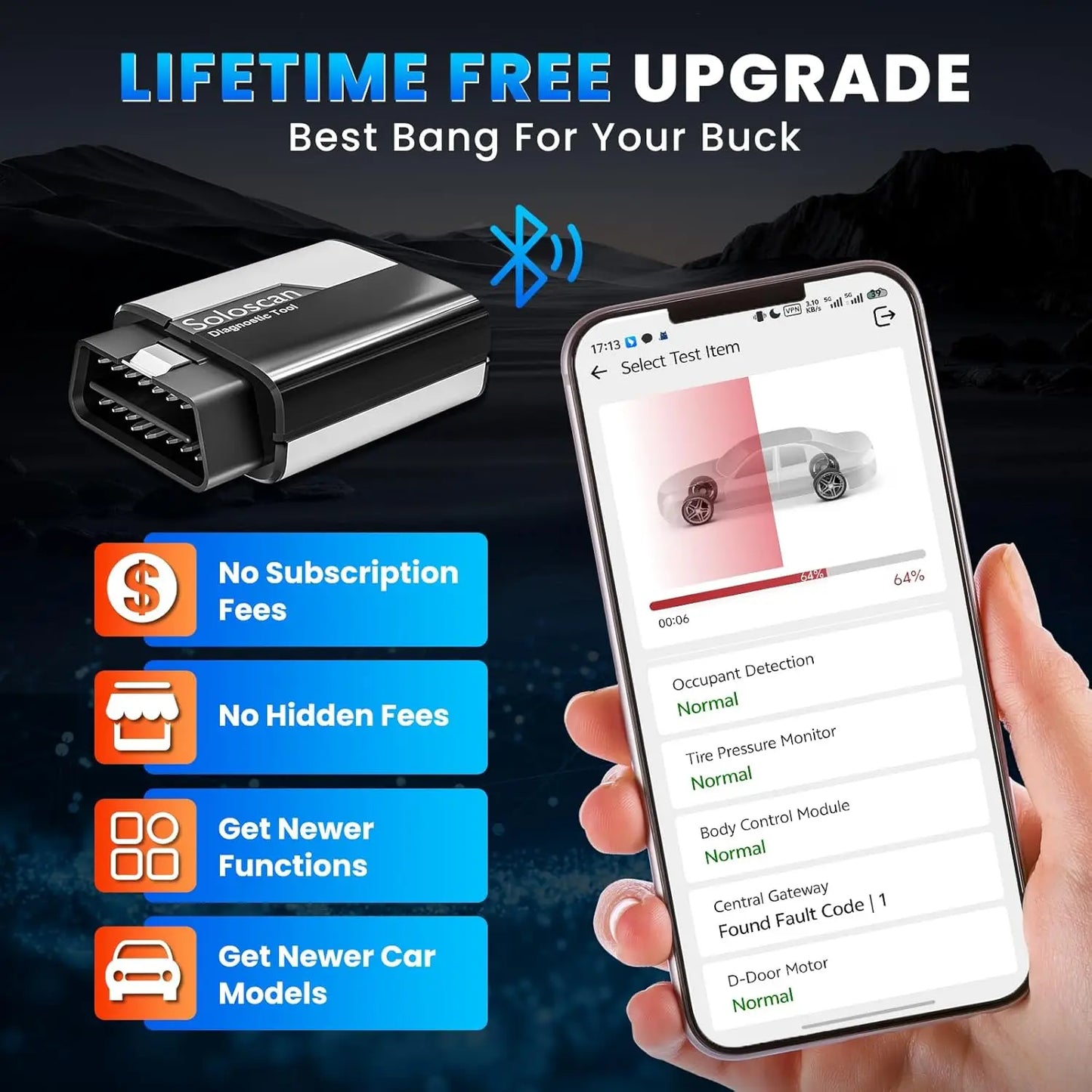 KINGBOLEN Soloscan All System ECU Coding OBD Scanner