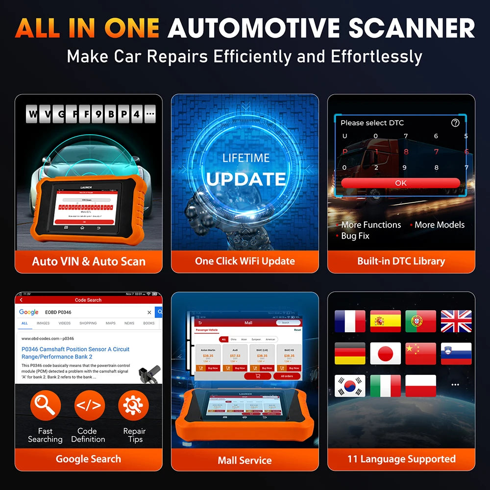 Launch X431 Elite V2.0 OBD2 Scanner BiDirectional ECU Coding