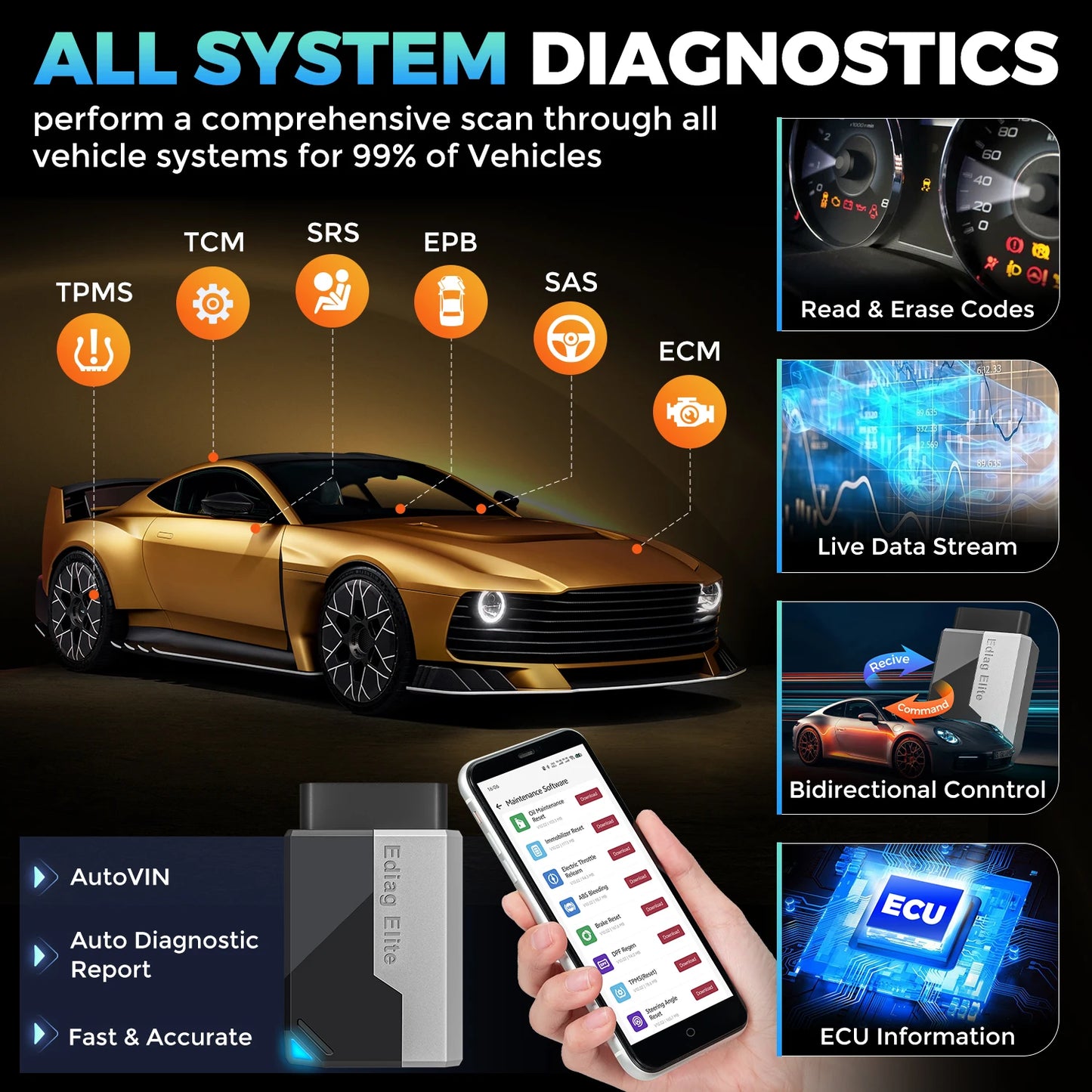 Kingbolen Ediag Elite OBD2 Scanner All System Bidirectional Tool