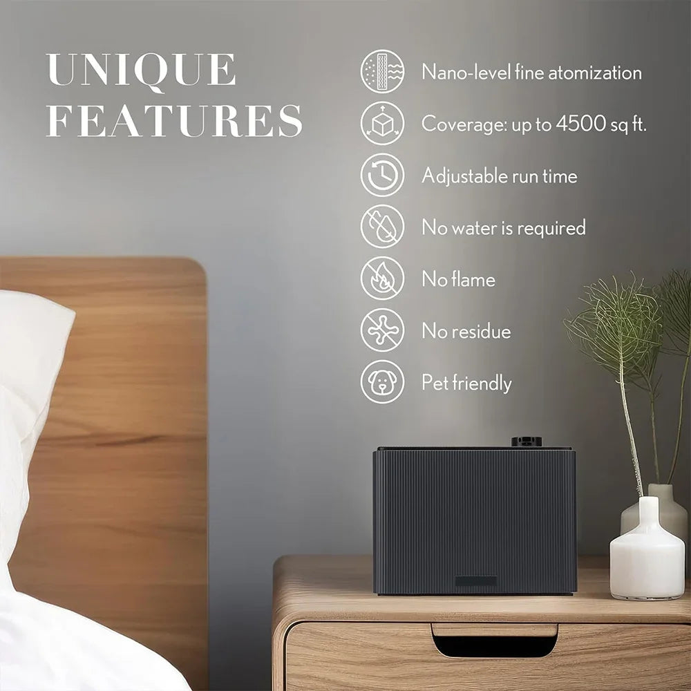 NAMSTE Fragrance Diffuser Smart Timing App Controlled for Home
