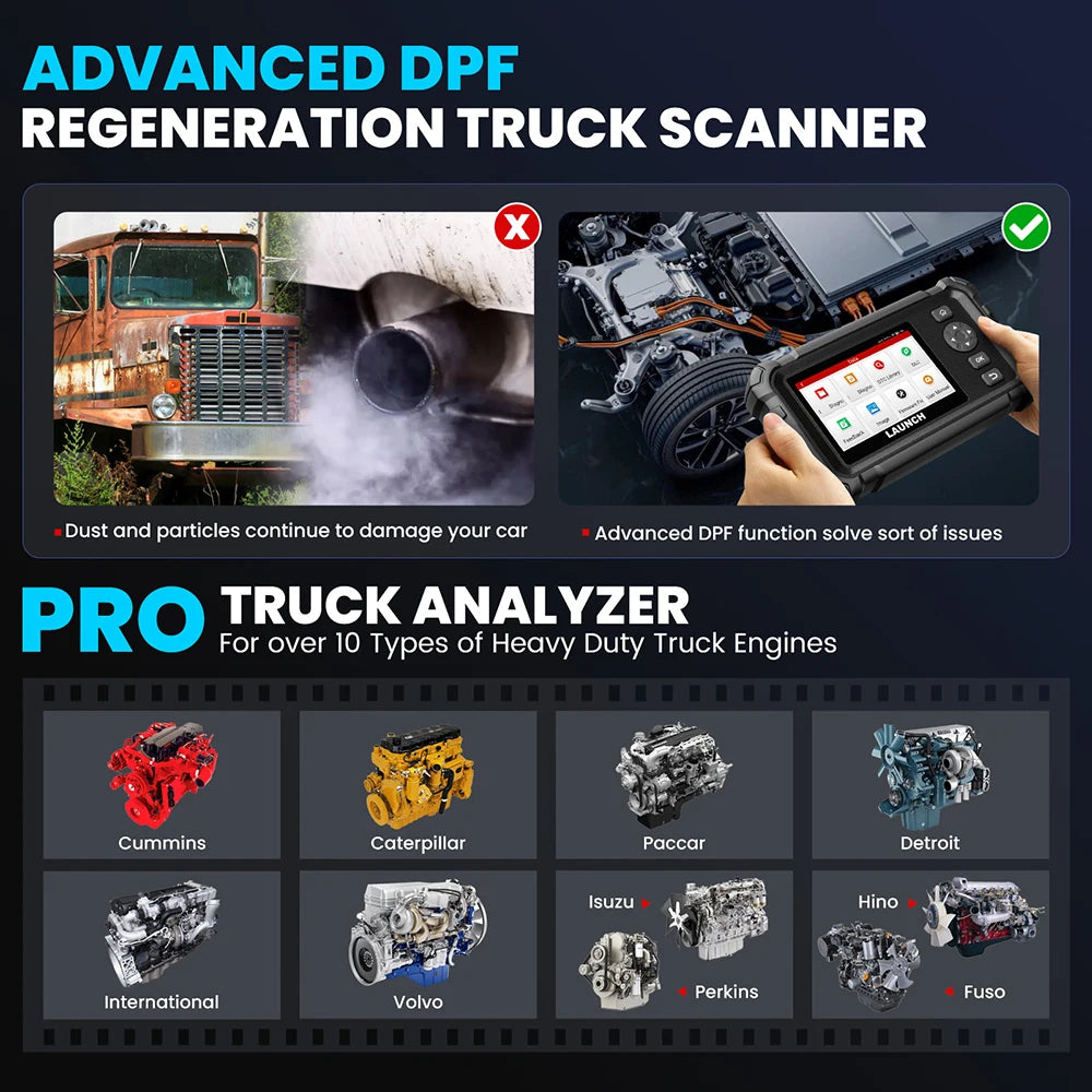LAUNCH CRP129HD Heavy Duty Truck Scanner 24V Diesel Diagnostic Tool