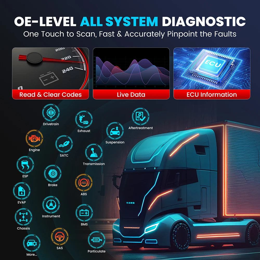 LAUNCH CRP129HD Heavy Duty Truck Scanner 24V Diesel Diagnostic Tool