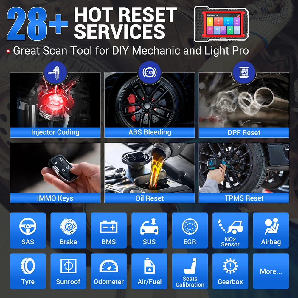 Kingbolen K7 All System Car Diagnostic Tool ECU Coding