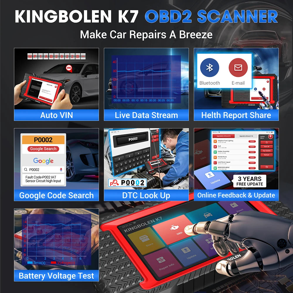 Kingbolen K7 All System Car Diagnostic Tool ECU Coding
