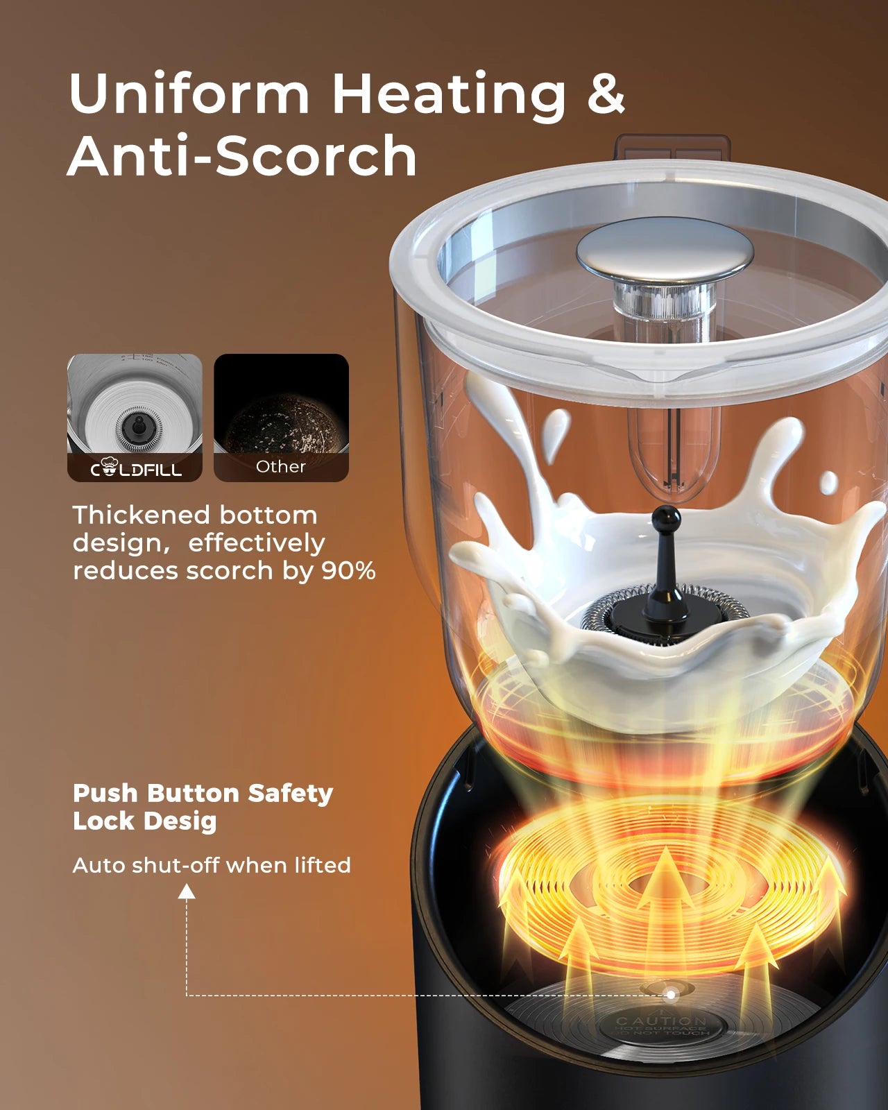 UHOST Milk Frother And Steamer 8 In 1 Electric Coffee