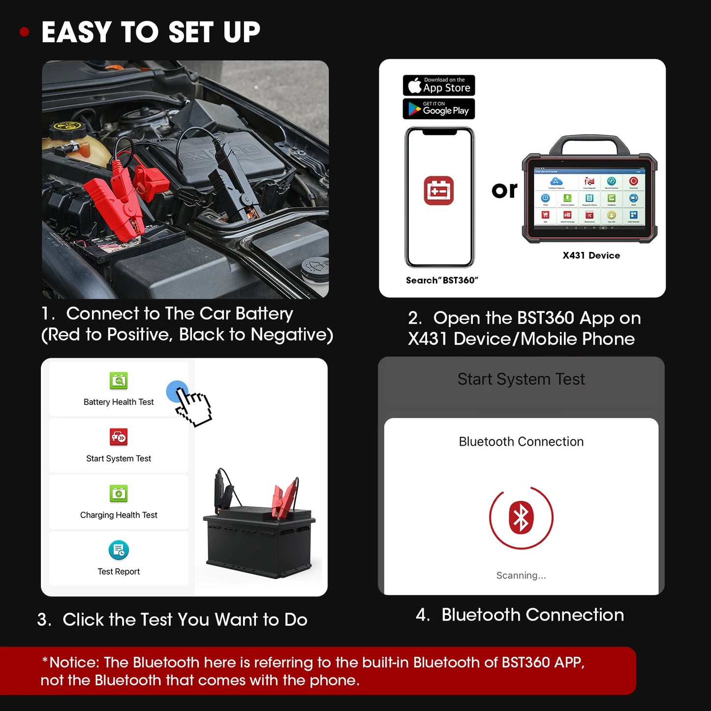 LAUNCH Car Repair Tools Kit ITPMS BST360 VSP600 Bundle