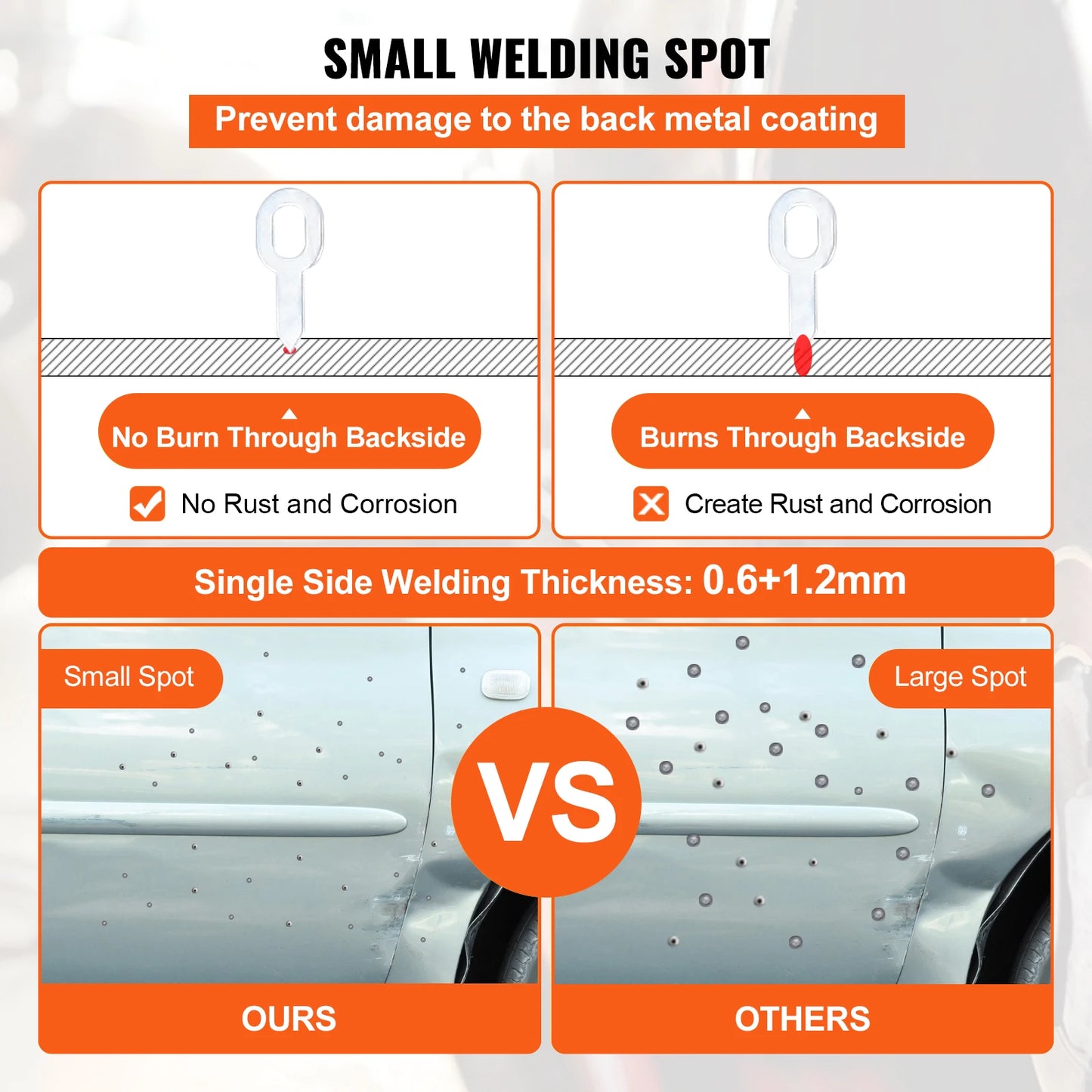 SucceBuy Dent Repair Kit Spot Welder 3000W For Car Body