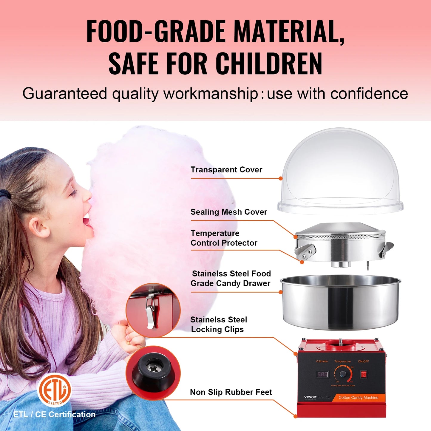 SucceBuy Commercial Electric Cotton Candy Machine With Stainless Steel Bowl