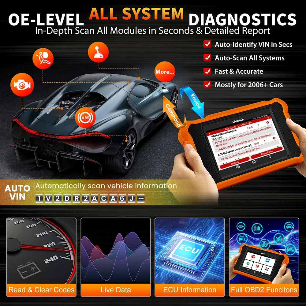 Launch X431 Elite V2.0 OBD2 Scanner BiDirectional ECU Coding