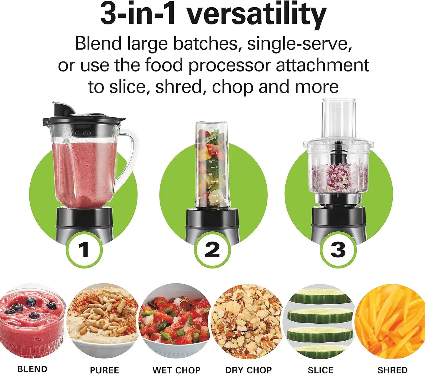 Iosn Blender And Food Processor Combo 700W 3 Cup Chopper Glass Jar
