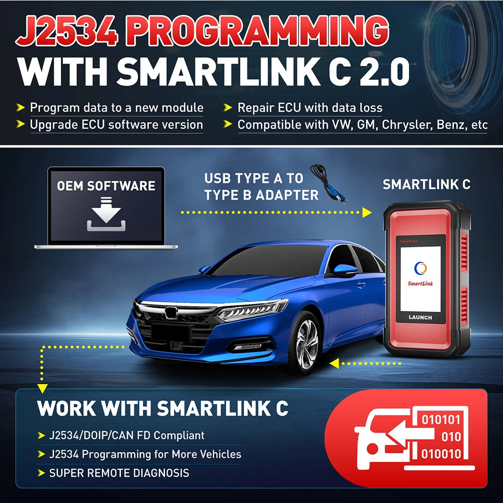 Launch X431 PRO3S Elite Car Diagnostic Tool OBD2 CAN FD
