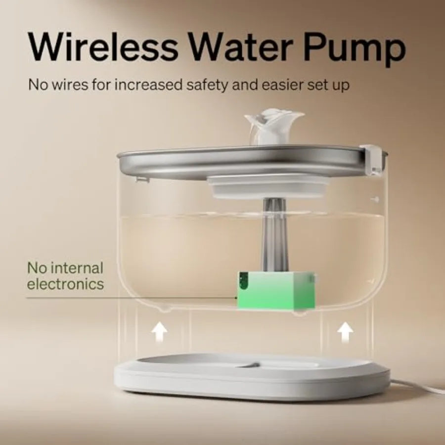 Cat Water Fountain Wireless Pump Ultra Quiet Pet Dispenser