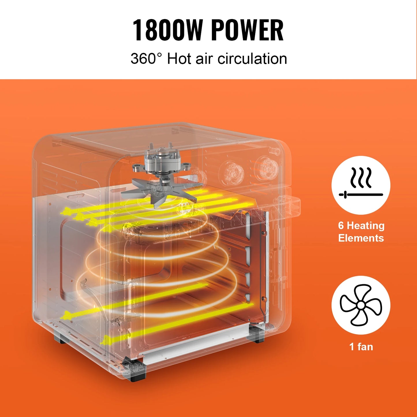 SucceBuy 1800W Air Fryer Toaster Oven Stainless Steel Countertop Oven