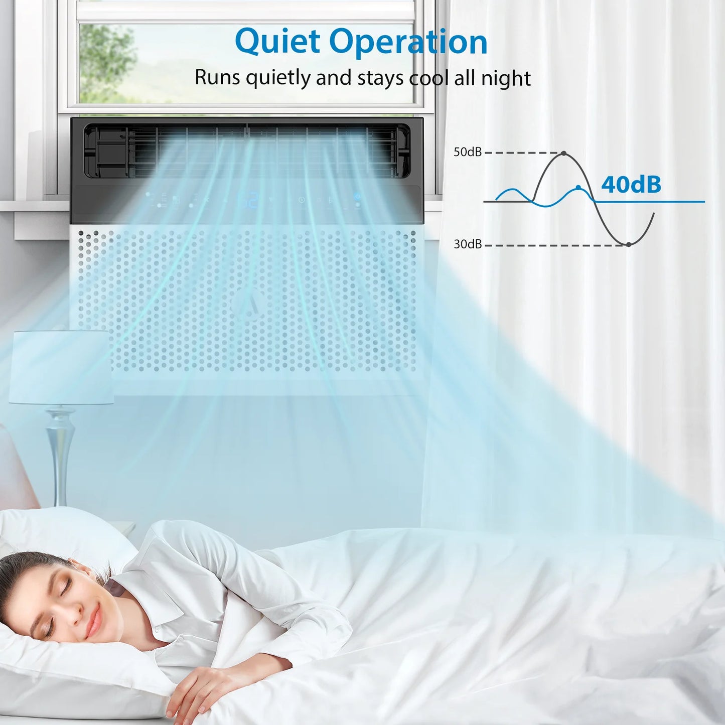 Acekool Window Air Conditioner Energy Efficient for Medium Rooms