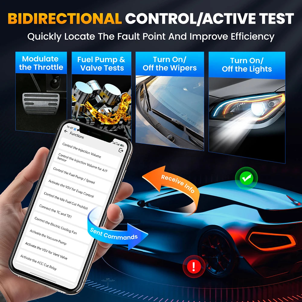 KINGBOLEN Soloscan All System ECU Coding OBD Scanner