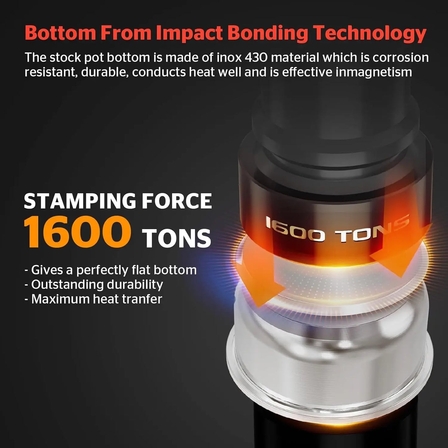 Stainless Steel Stock Pot With Visible Lid Induction Compatible