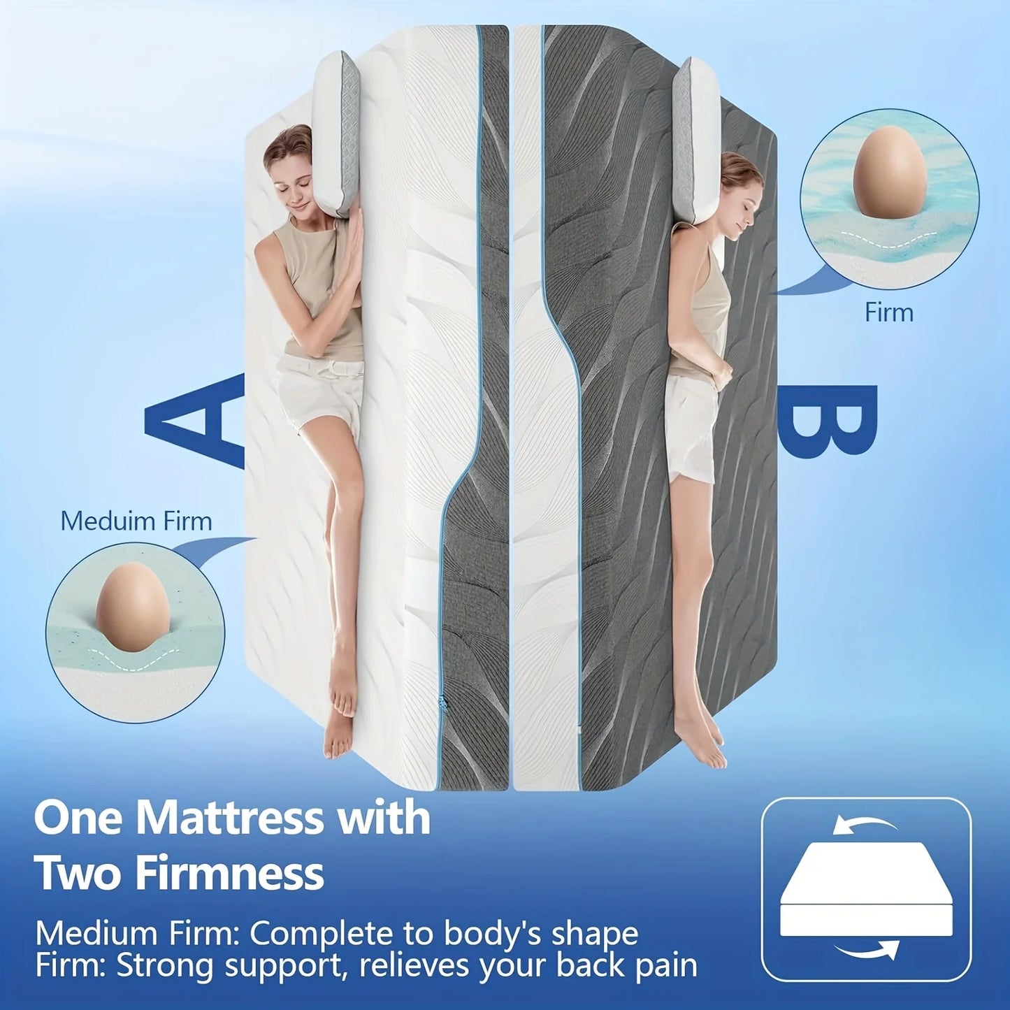 Hcore Extra Firm Dual Sided Memory Foam Mattress for Back Pain Relief