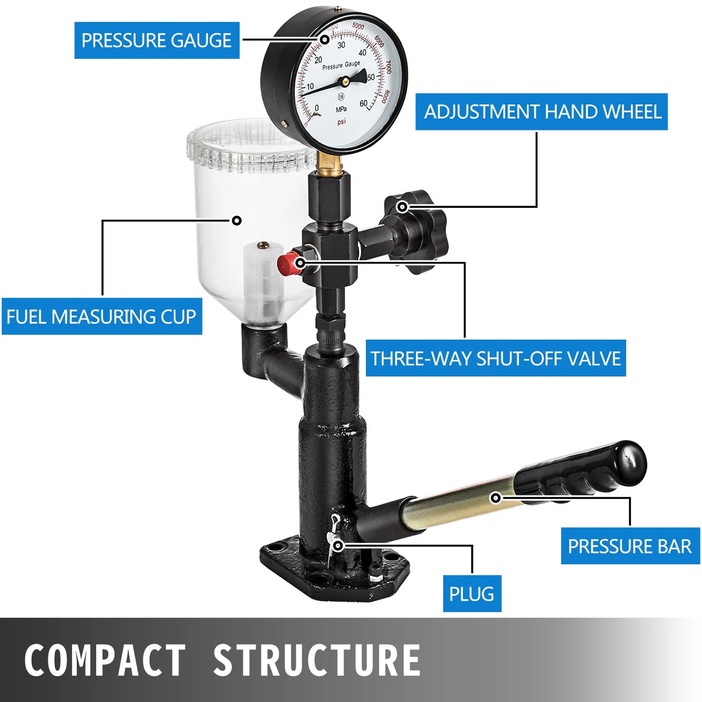 SucceBuy Diesel Fuel Injector Nozzles Tester With Dual Scale Gauge