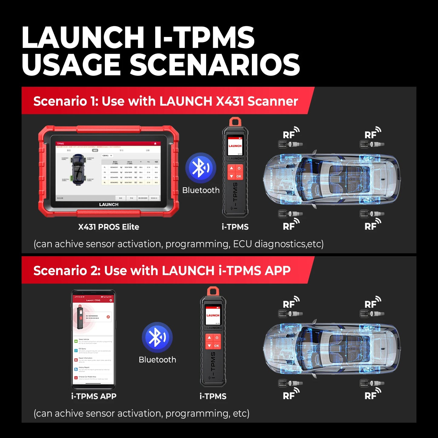 LAUNCH Car Repair Tools Kit ITPMS BST360 VSP600 Bundle