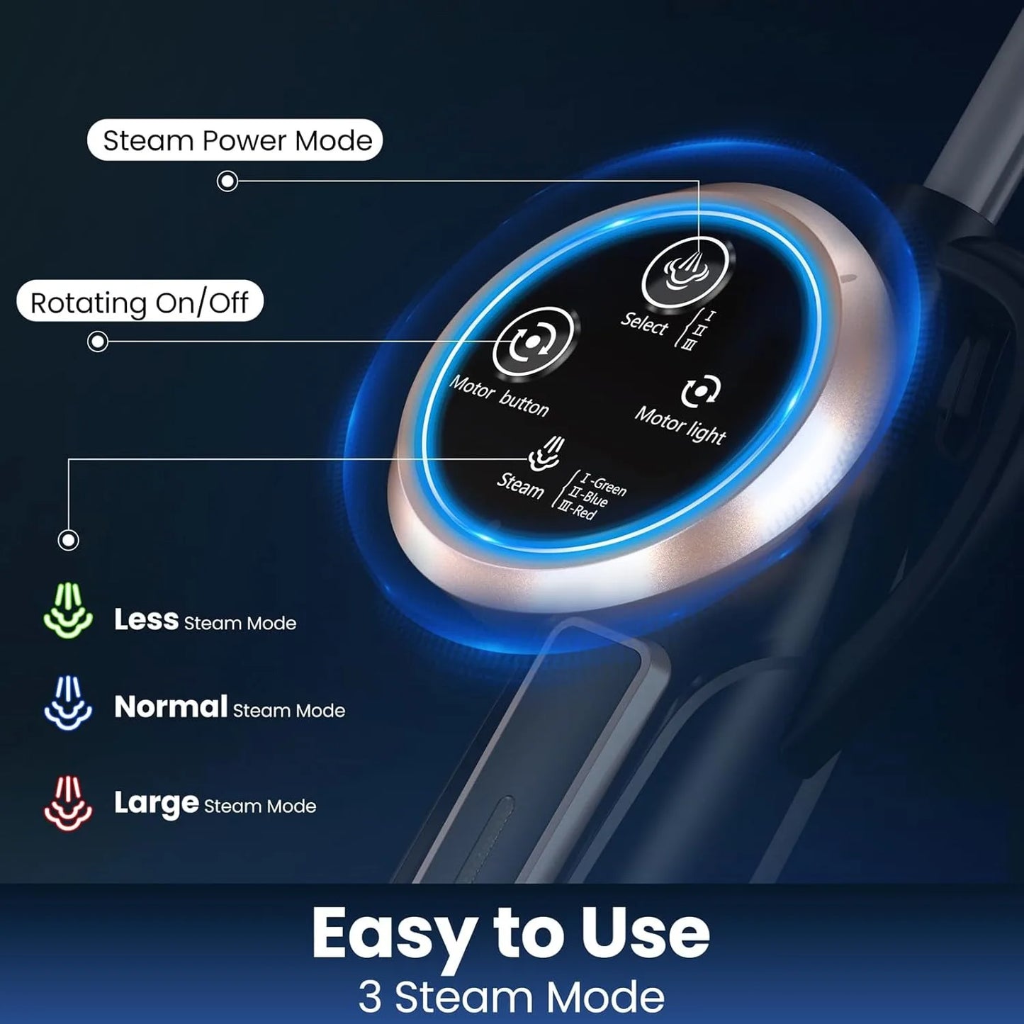 Devoac VM6 Scrubbing Steam Mop 1300W Power For Hardwood Floors